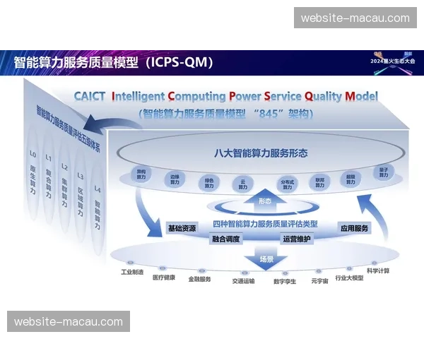 算力网络支撑下的远程制作模式在本年度加速普及 降低现场作业成本